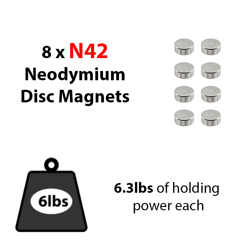 MagVac Magnetic Dust Collector Coupling - Bolt On 4"